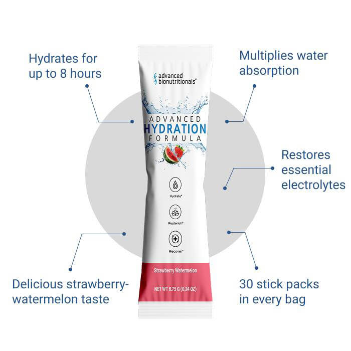 Advanced Hydration Formula Buy